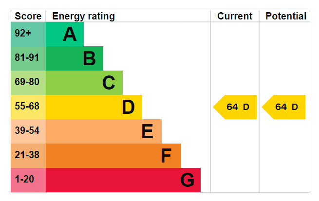EPC Image