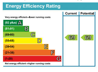 EPC Image