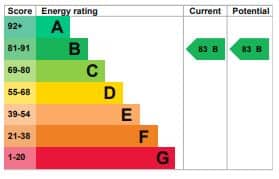EPC Image