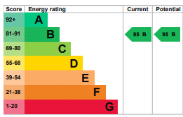 EPC Image
