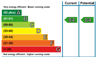 EPC Image
