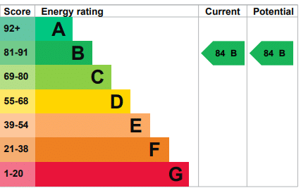 EPC Image