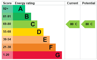 EPC Image