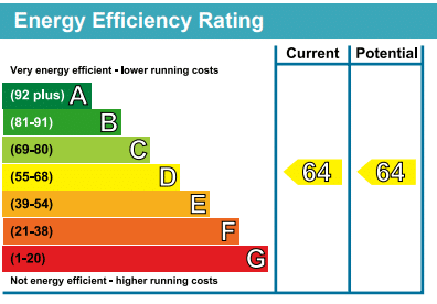 EPC Image