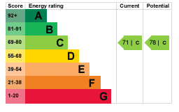 EPC Image
