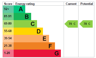 EPC Image