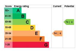 EPC Image