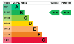 EPC Image
